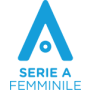 Serie A Women